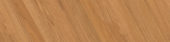 Chevron American Red Oak | Young Interiors Flooring Center